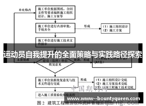 运动员自我提升的全面策略与实践路径探索