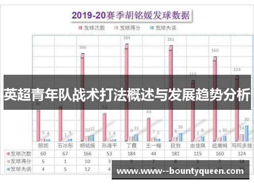 英超青年队战术打法概述与发展趋势分析